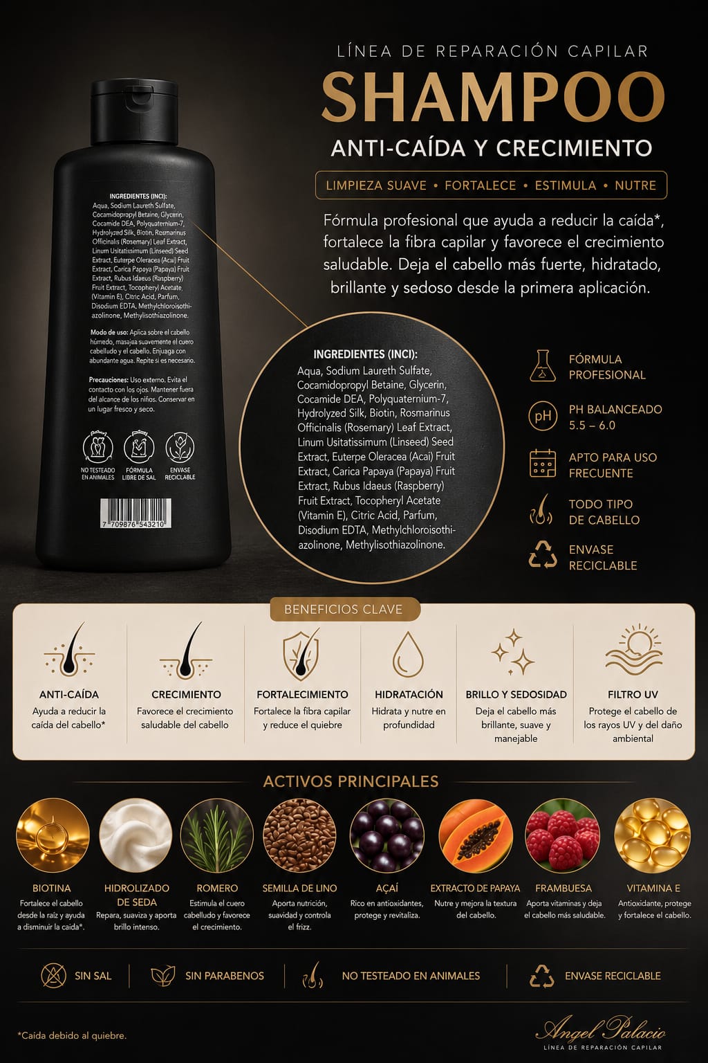 Dúo Anticaída Ángel Palacio | Shampoo y Bálsamo 450 ml